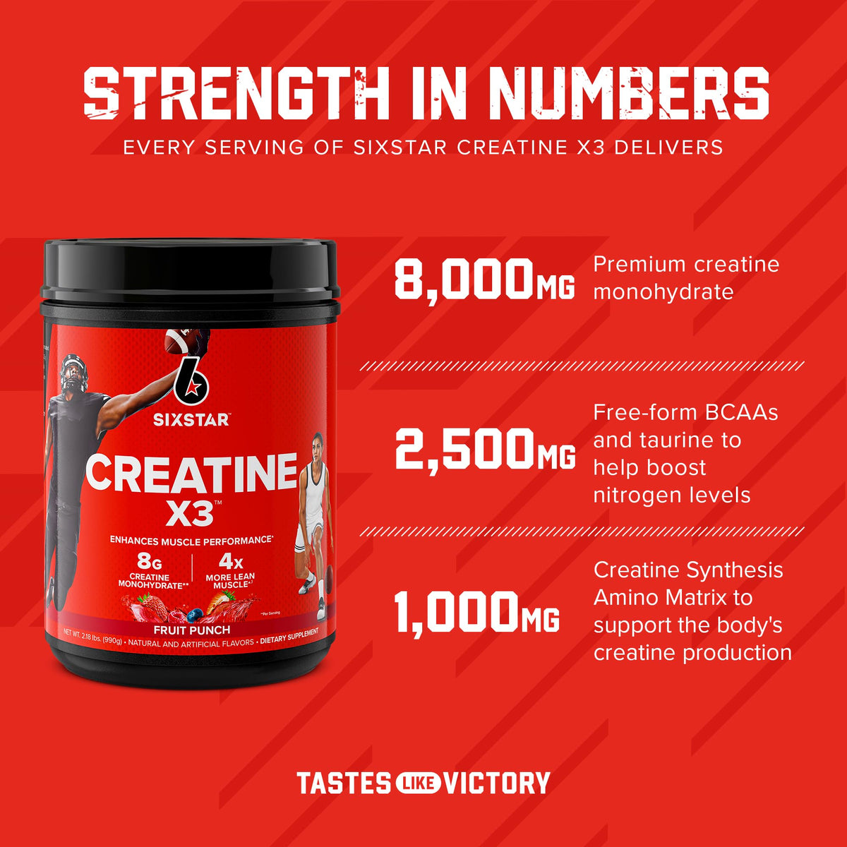 Six Star Creatine Monohydrate Powder for Men & Women