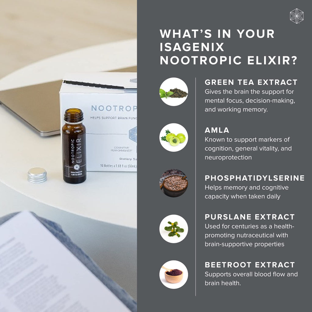 Isagenix Nootropic Elixir Brain Health & Focus - 10 Bottles - image 3