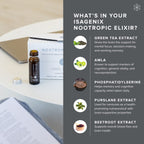Isagenix Nootropic Elixir Brain Health & Focus - 10 Bottles - image 3