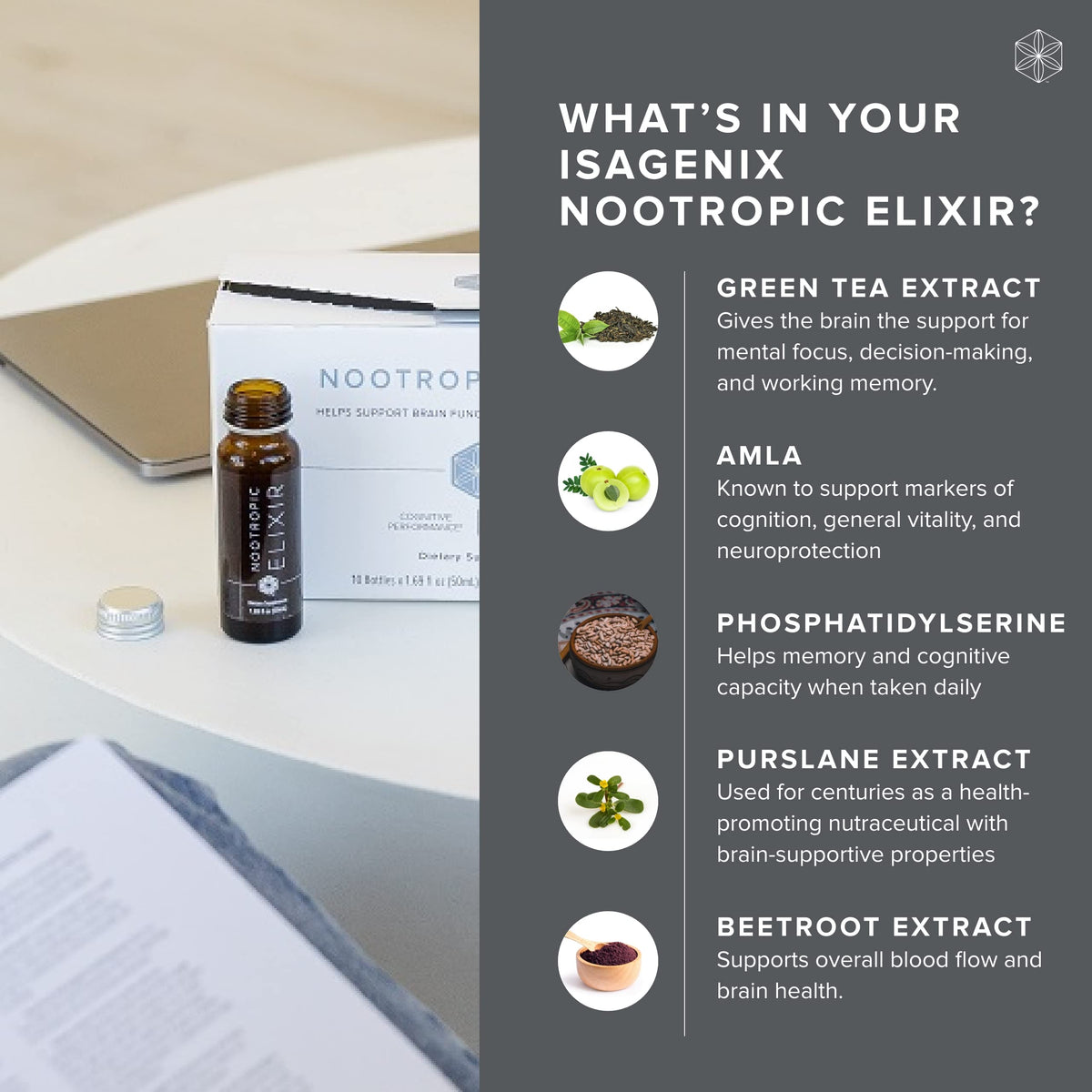 Isagenix Nootropic Elixir Brain Health & Focus - 10 Bottles - image 3