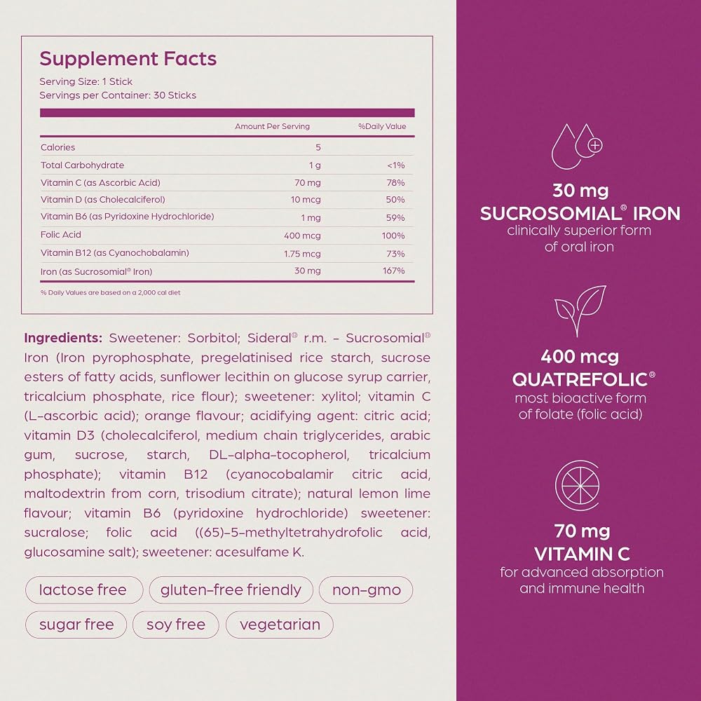 PHARMANUTRA SiderAL Folic Iron Supplement - image 6