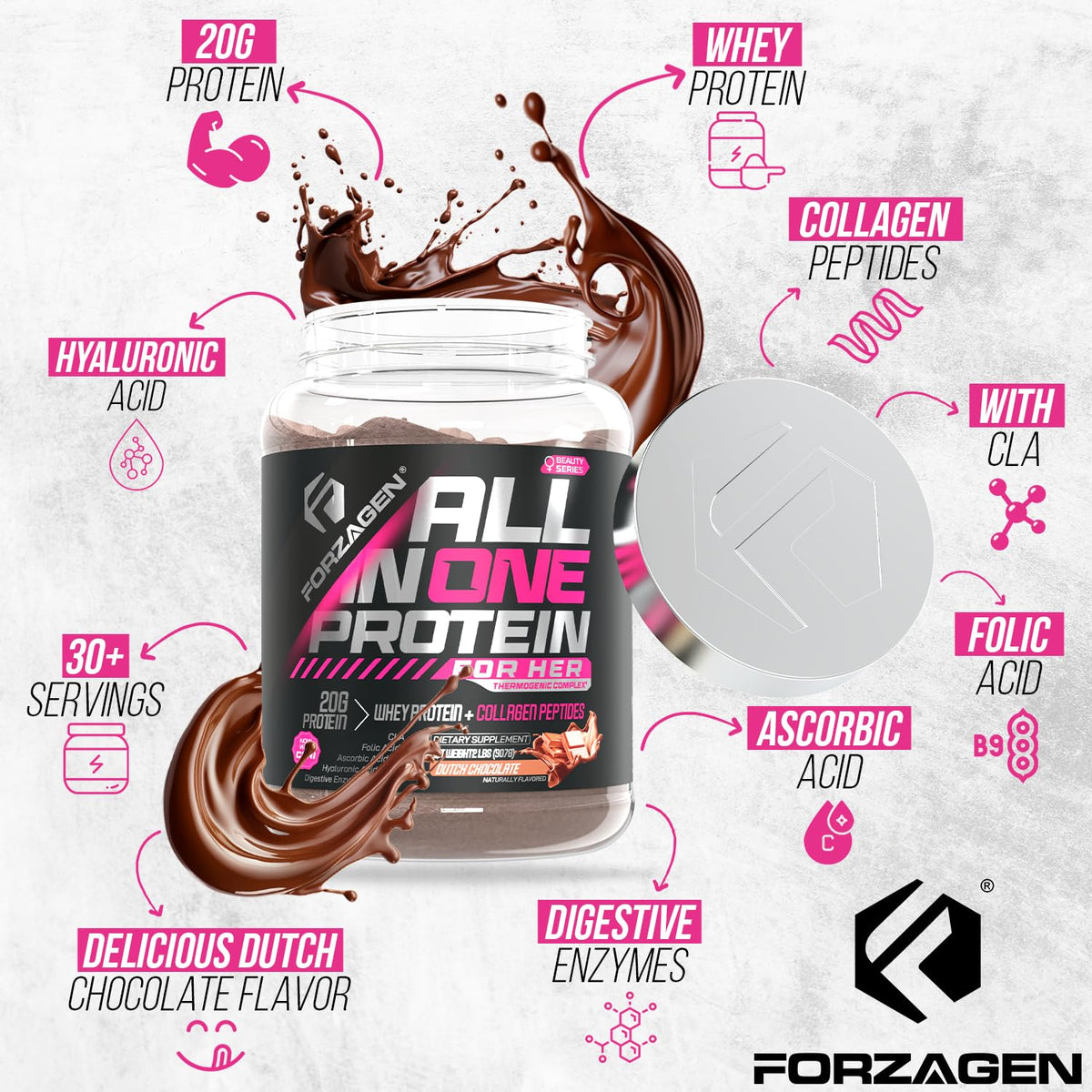 Forzagen All in One Protein for Her