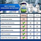 aSquared Nutrition Acetyl L-Carnitine 1000mg - 200 Capsules - image 7