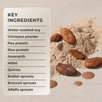 Juice Plus+ Complete Dutch Chocolate Shake Powder - 30 Servings - image 7