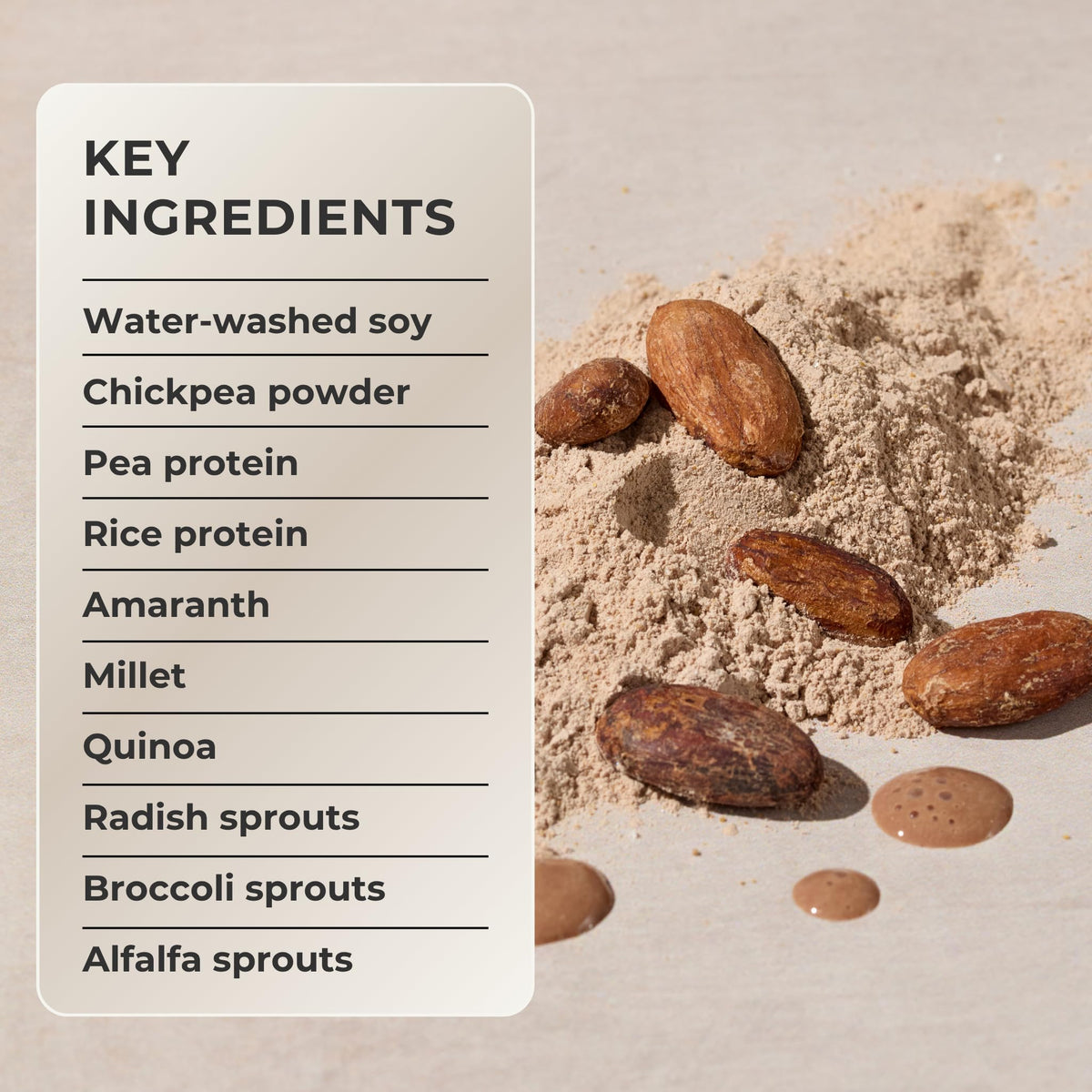 Juice Plus+ Complete Dutch Chocolate Shake Powder - 30 Servings - image 7