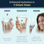 Invigorated Water Hydrogen Water Tablet Parent