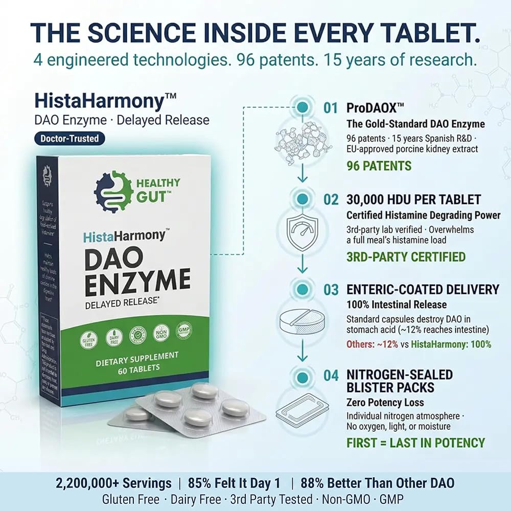Healthy Gut HistaHarmony Delayed Release DAO Enzyme - 60 Tablets - image 7