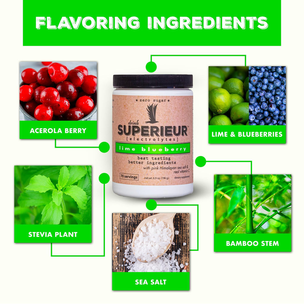 Superieur Sea Mineral Electrolyte Powder