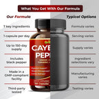 GriMed Cayenne Pepper Complex 7-in-1 with Ginger & Turmeric - 150 Capsules - image 6