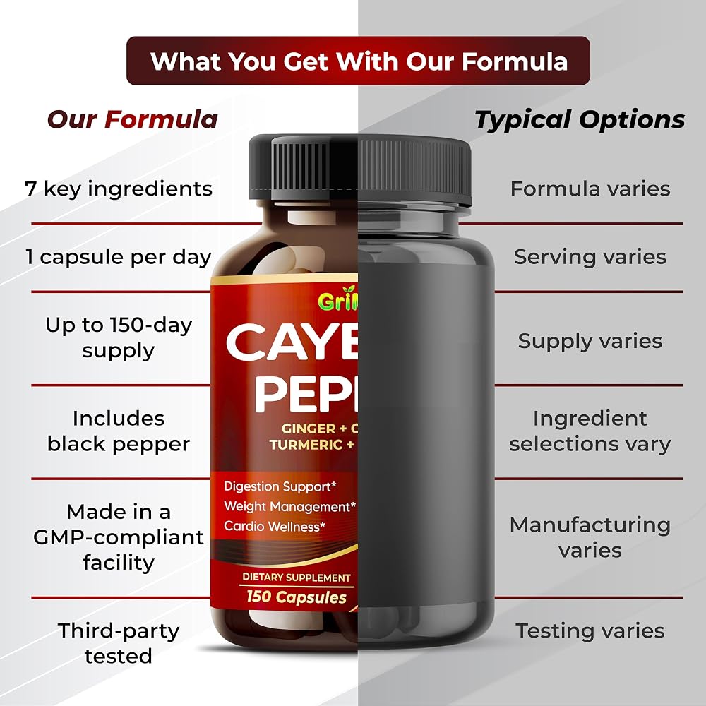GriMed Cayenne Pepper Complex 7-in-1 with Ginger & Turmeric - 150 Capsules - image 6