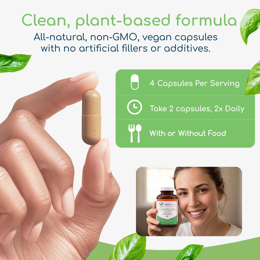 Return Healthy Cryptolepis Synergy Immune Support - 120 Capsules - image 8