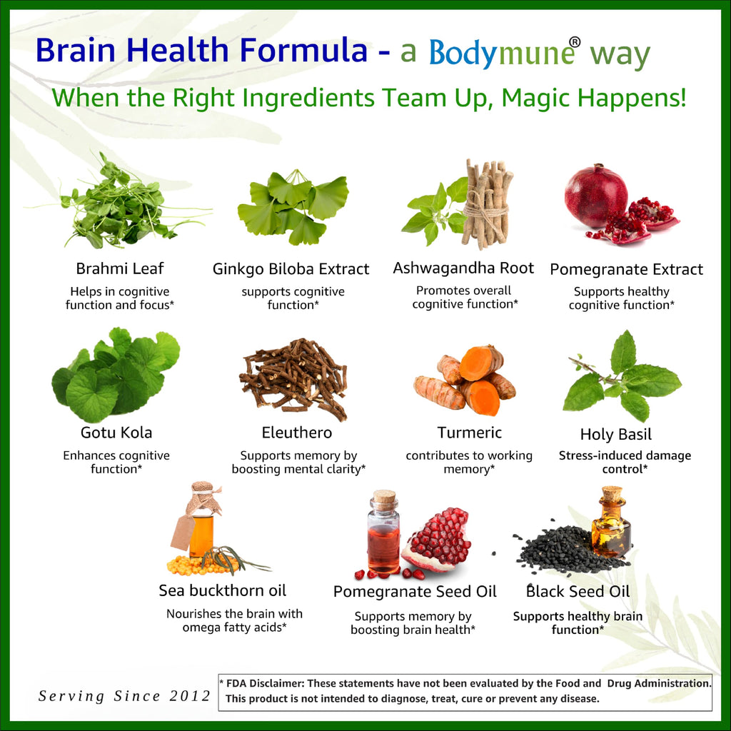 Bodymune Brain Health Formula Organic Nootropic - 60 Capsules - image 5