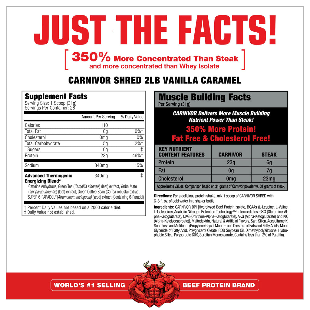 MuscleMeds Fat Burning Beef Protein Powder