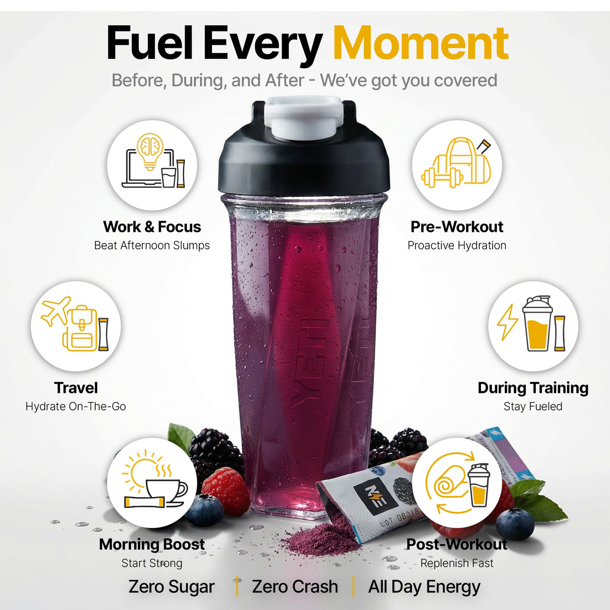 Engineered Nutrition EN Electrolytes Powder Packets Single-Serving