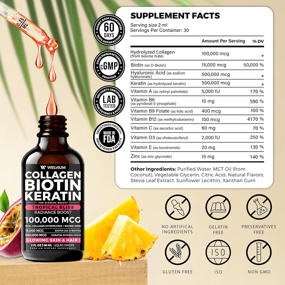 WELVIUM Liquid Biotin and Collagen Peptide Complex - 2 Fl Oz - image 3