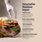 FreshCap Mushrooms Supplement Capsules and Powder