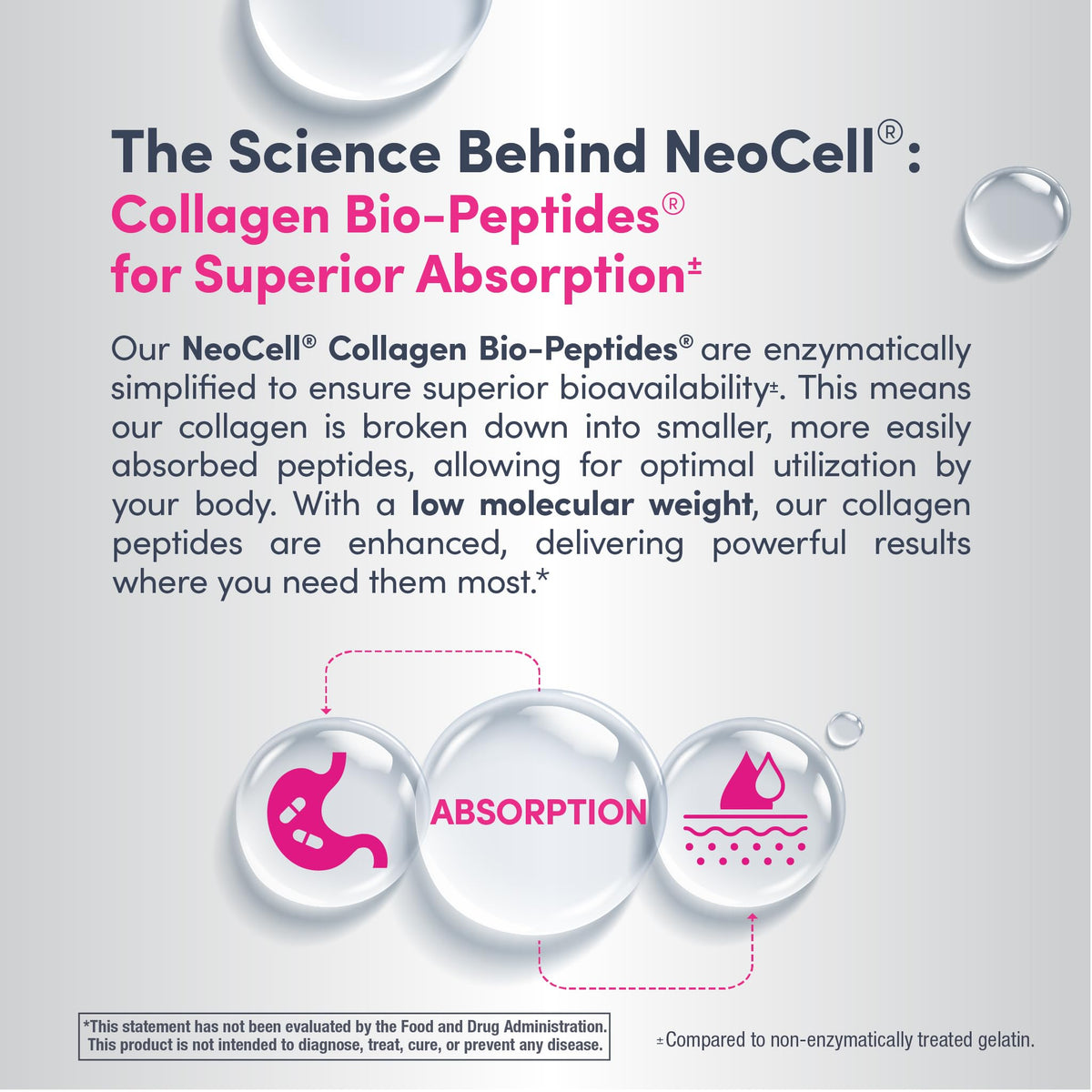 NeoCell Super Collagen Powder
