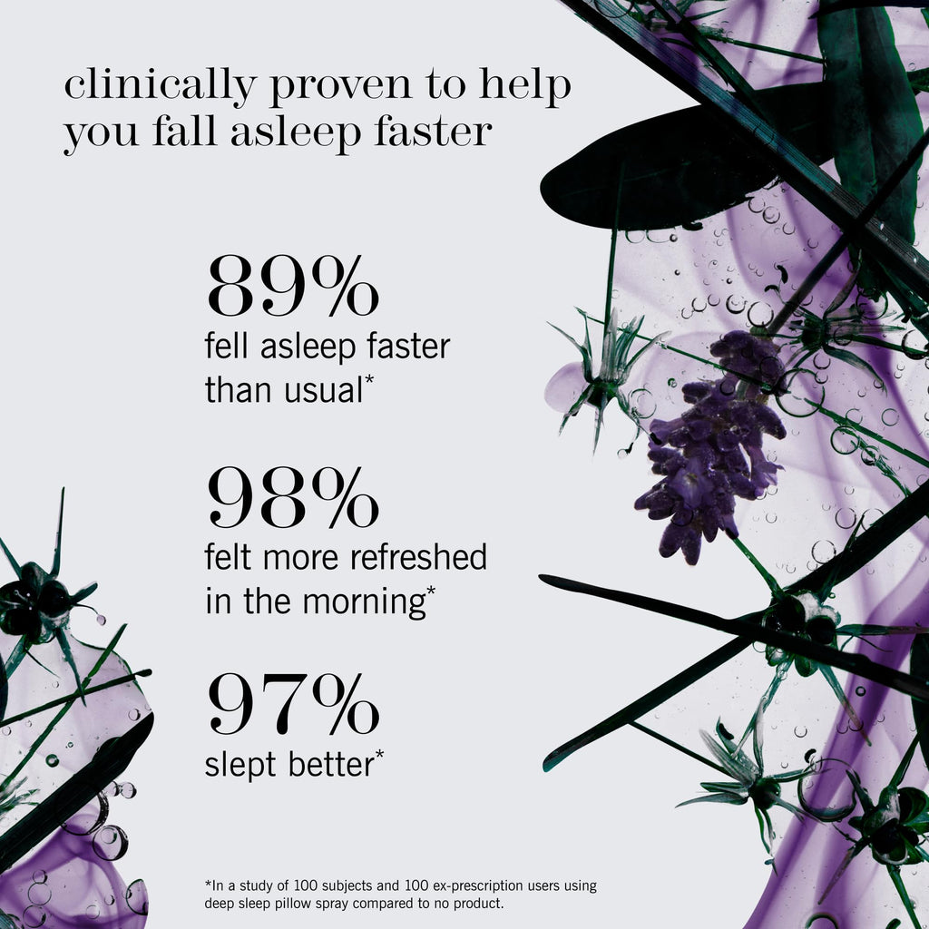 THISWORKS This Works Deep Sleep Pillow Spray for Sleep - 5 fl oz - image 7