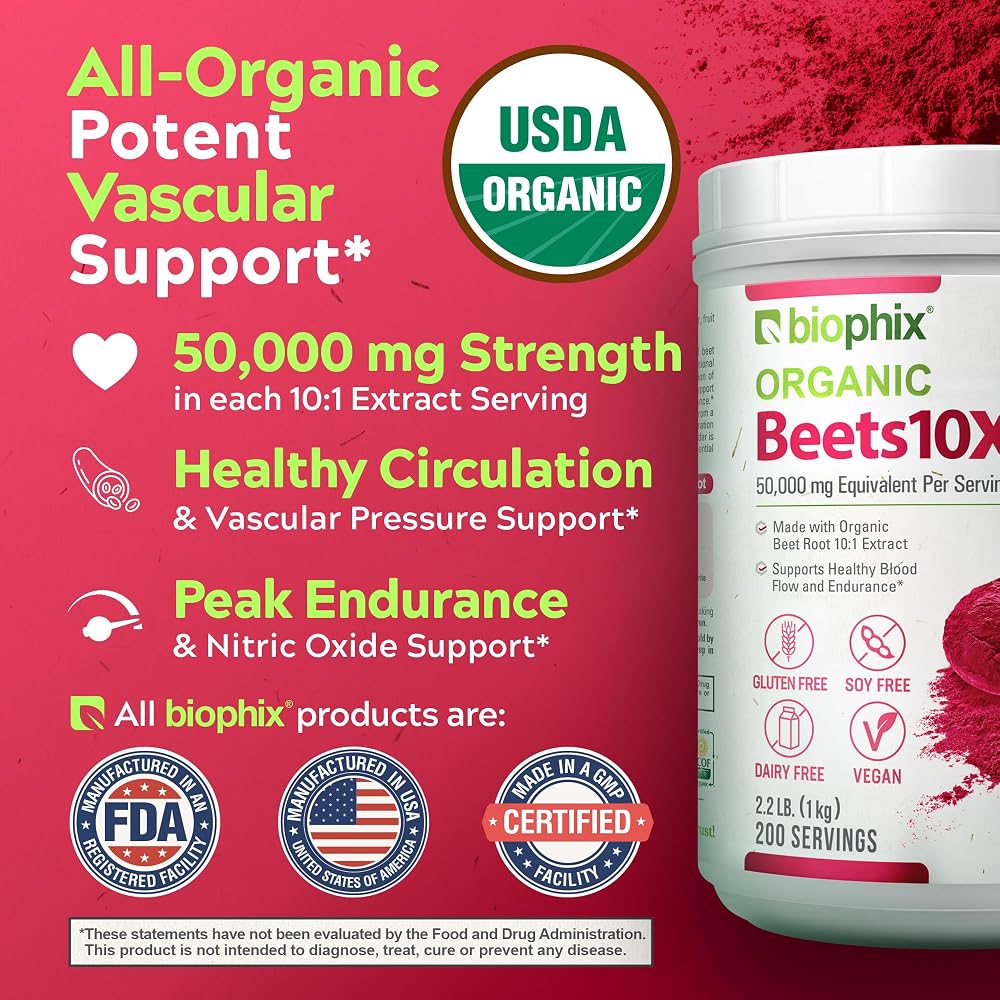 biophix Organic Beets 10X Beet Root Powder - 2.2 lb - image 5