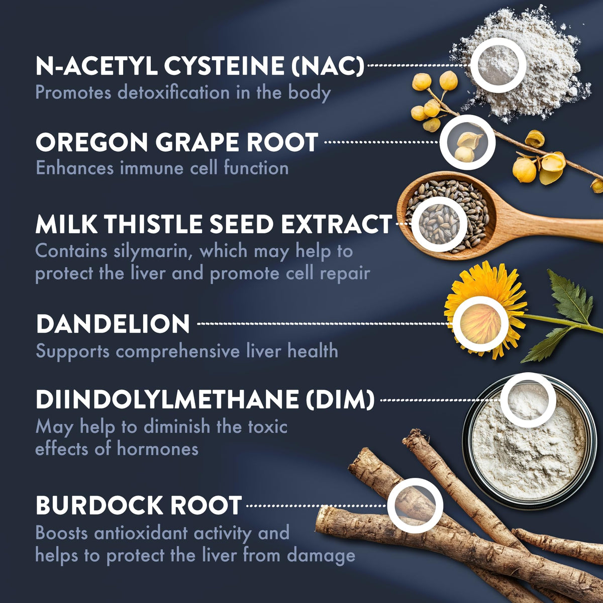 Mt. Angel Vitamins D-Tox - Advanced Liver Cleanse & Detox Repair - image 3