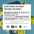 CON-CRET Creatine HCl Powder