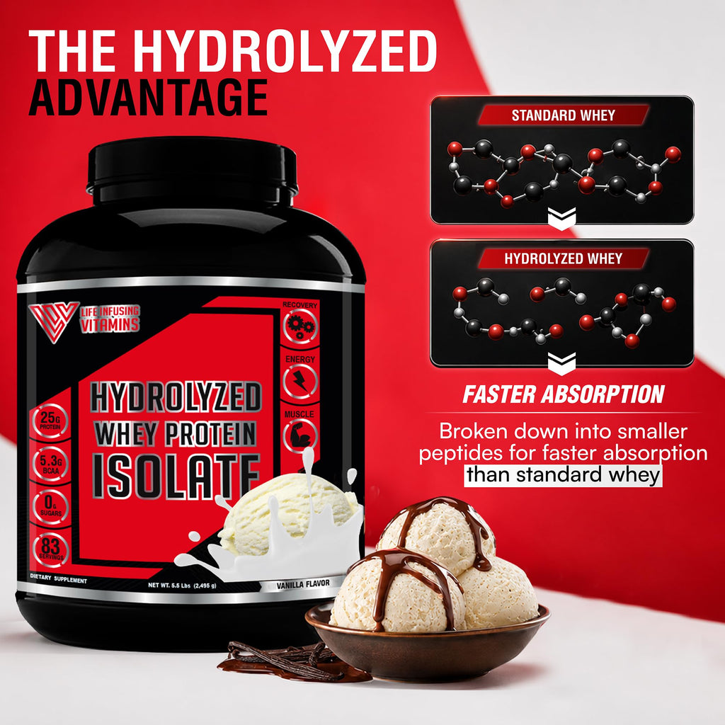 LIV Vitamins Hydrolyzed Whey Protein Isolate Vanilla - 5.5 lbs - image 4