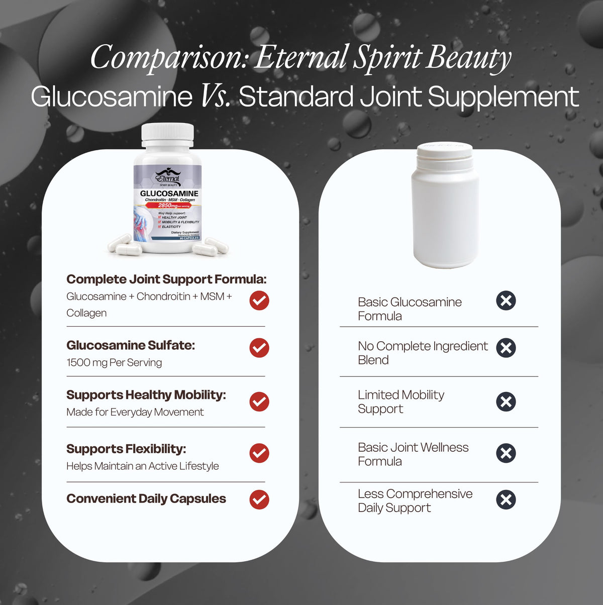 Eternal Spirit Beauty Glucosamine MSM Chondroitin Joint Support - 90 Count - image 5