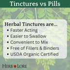 Herb Lore Organic Goodnight Tincture - Liquid Sleep Aid Drops