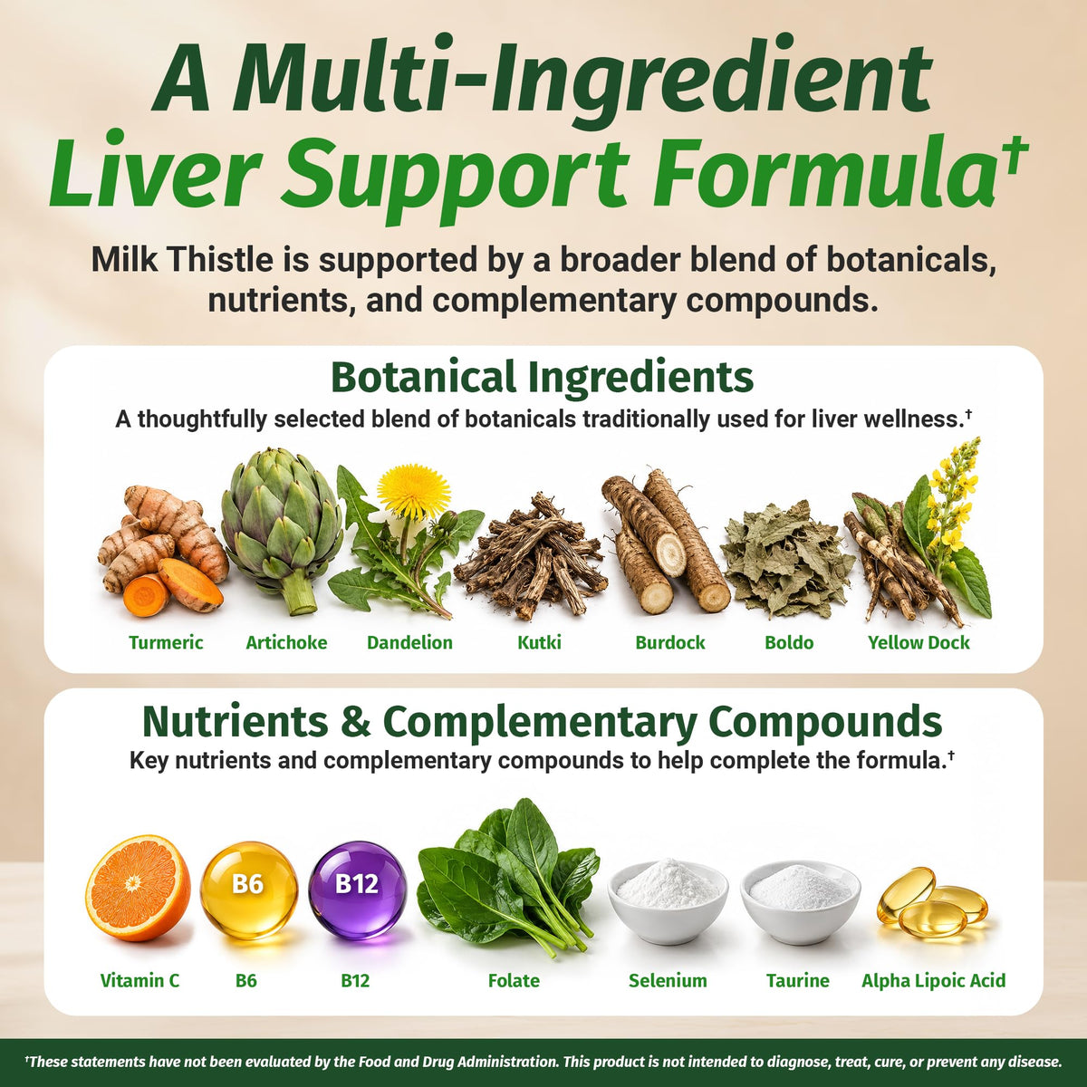 1 Body Milk Thistle Complex Liver Support - 60 Vegan Capsules - image 5