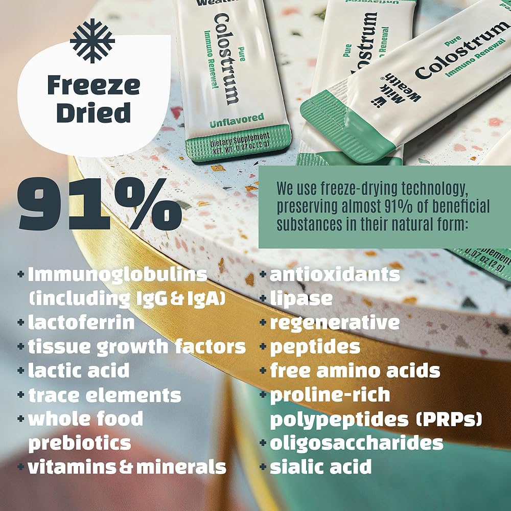 Milk Wealth Pure Camel Colostrum
