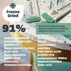 Milk Wealth Pure Camel Colostrum
