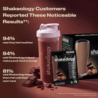 BODi Shakeology Whey Protein Powder Chocolate - 14 Packets - image 6