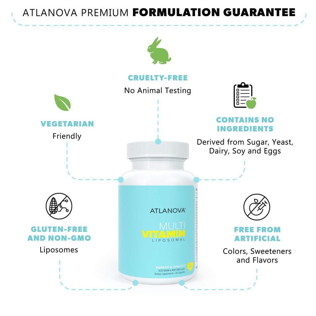ATLANOVA True Liposomal Multivitamin with Minerals - 30 Capsules - image 6