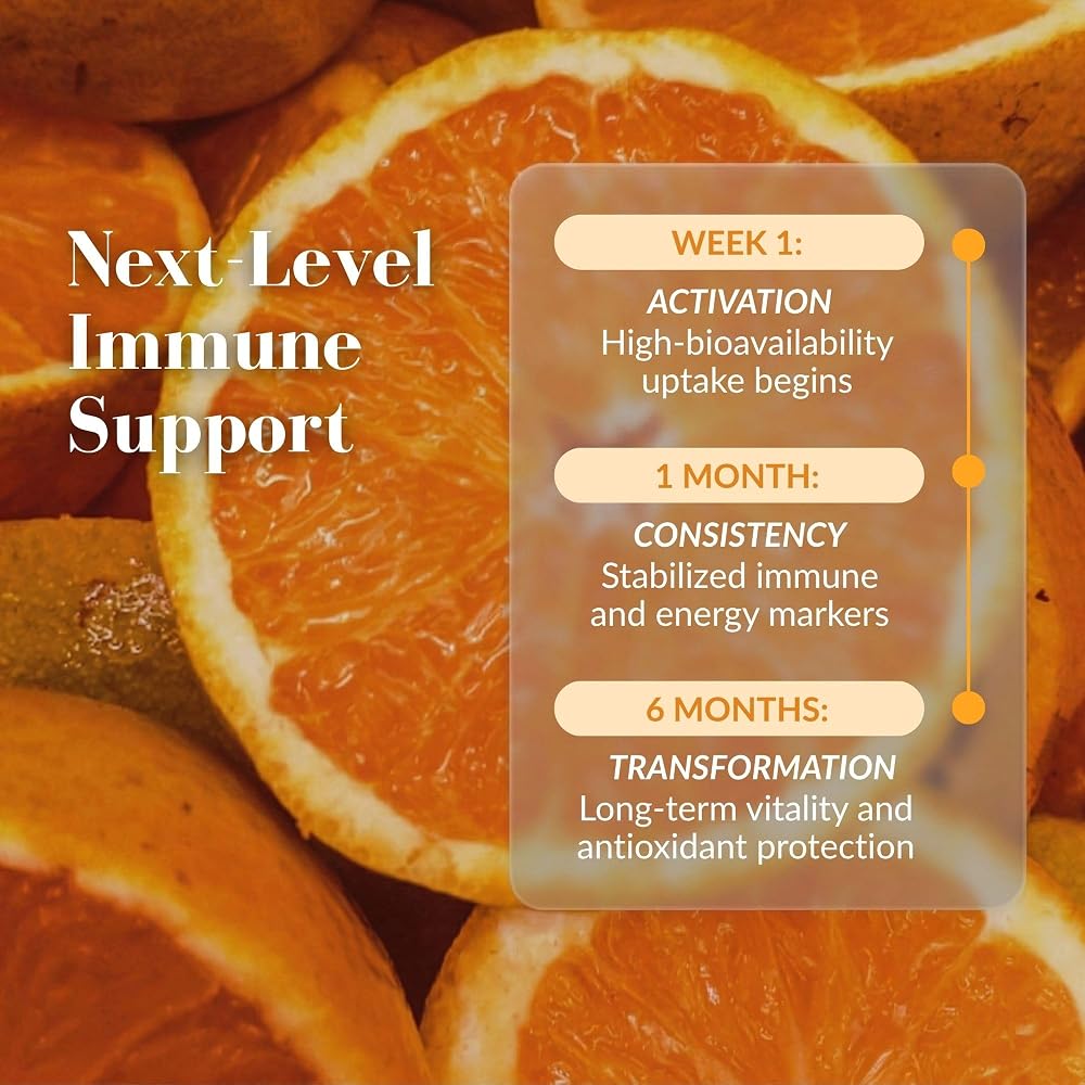 Vida Lifescience Aurora Nutrascience Liposomal Liquid Vitamin C