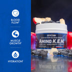 Evogen AminoKEM Essential Amino Acid