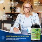 Magceutics MagteinPRO Magnesium L-Threonate Brain Support - image 3