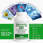 SDA LABORATORIES Diphenhydramine HCl 50mg Capsules - 1000 Count - image 5