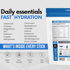 Nutri11 NUTRIMINERALS Hydration Electrolyte Powder