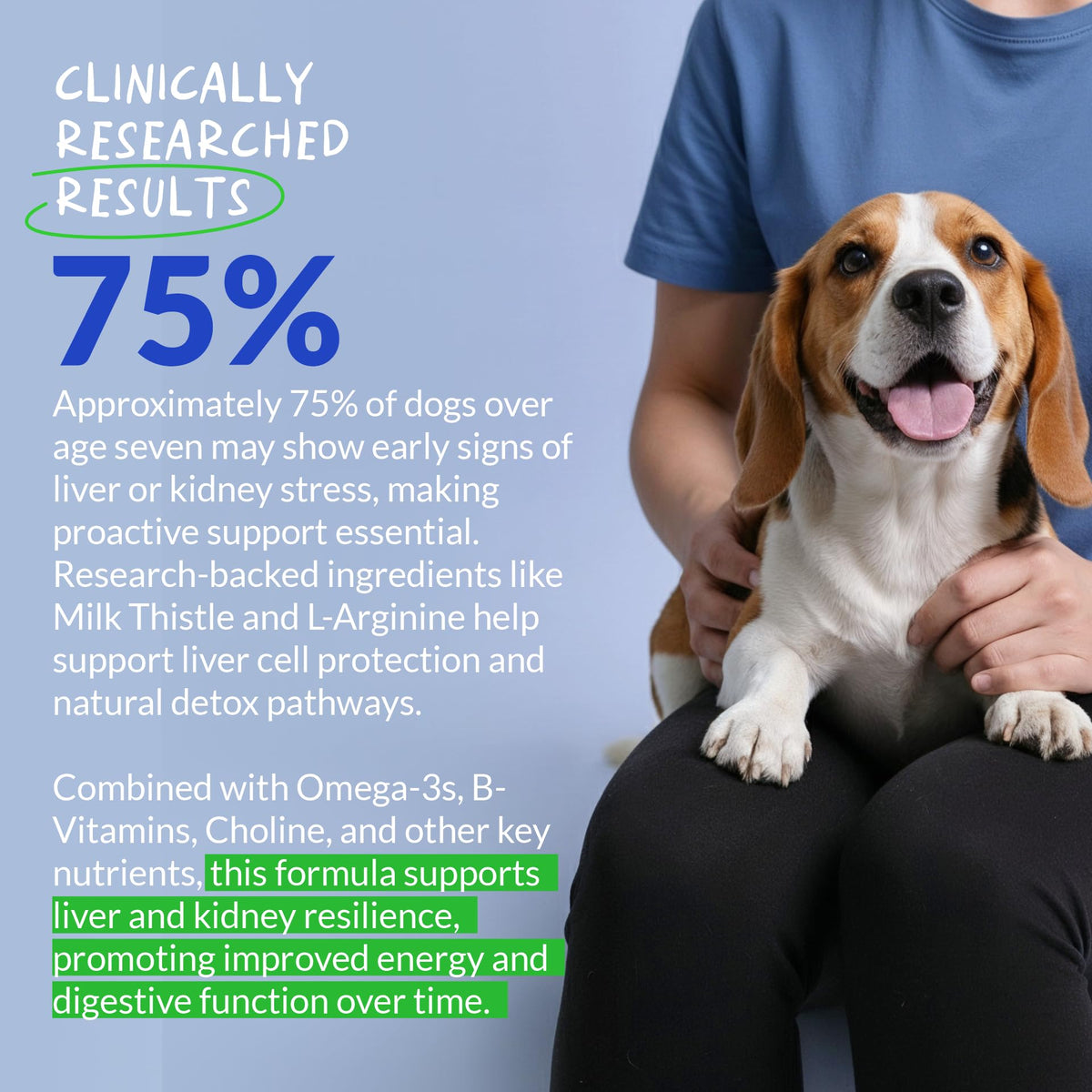 Coco and Luna Milk Thistle for Dogs Liver Support - 120 Tablets - image 3