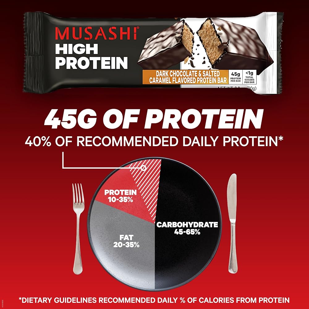MUSASHI High Protein Parent
