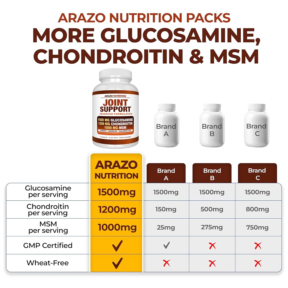 Arazo Nutrition Glucosamine Chondroitin Turmeric Msm Boswellia