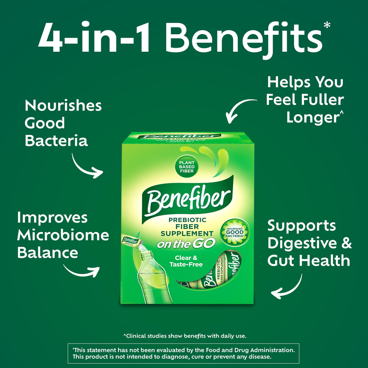 Benefiber On The Go Prebiotic Fiber Supplement Powder - image 2