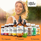Wild & Organic StingingNettle-Parent