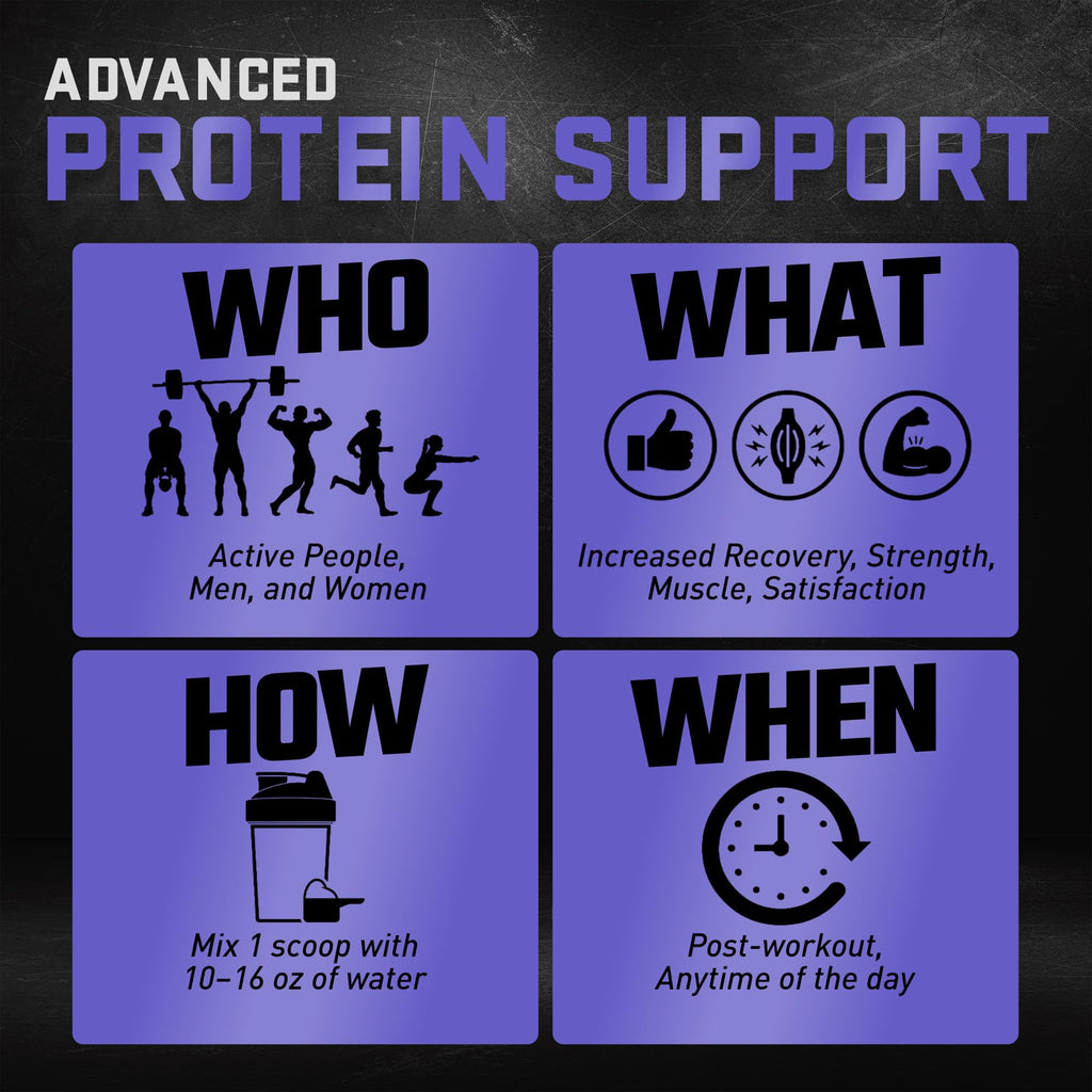 ISO JYM 20 Servings - Watermelon