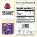 NATURAL STACKS Gummies Parent