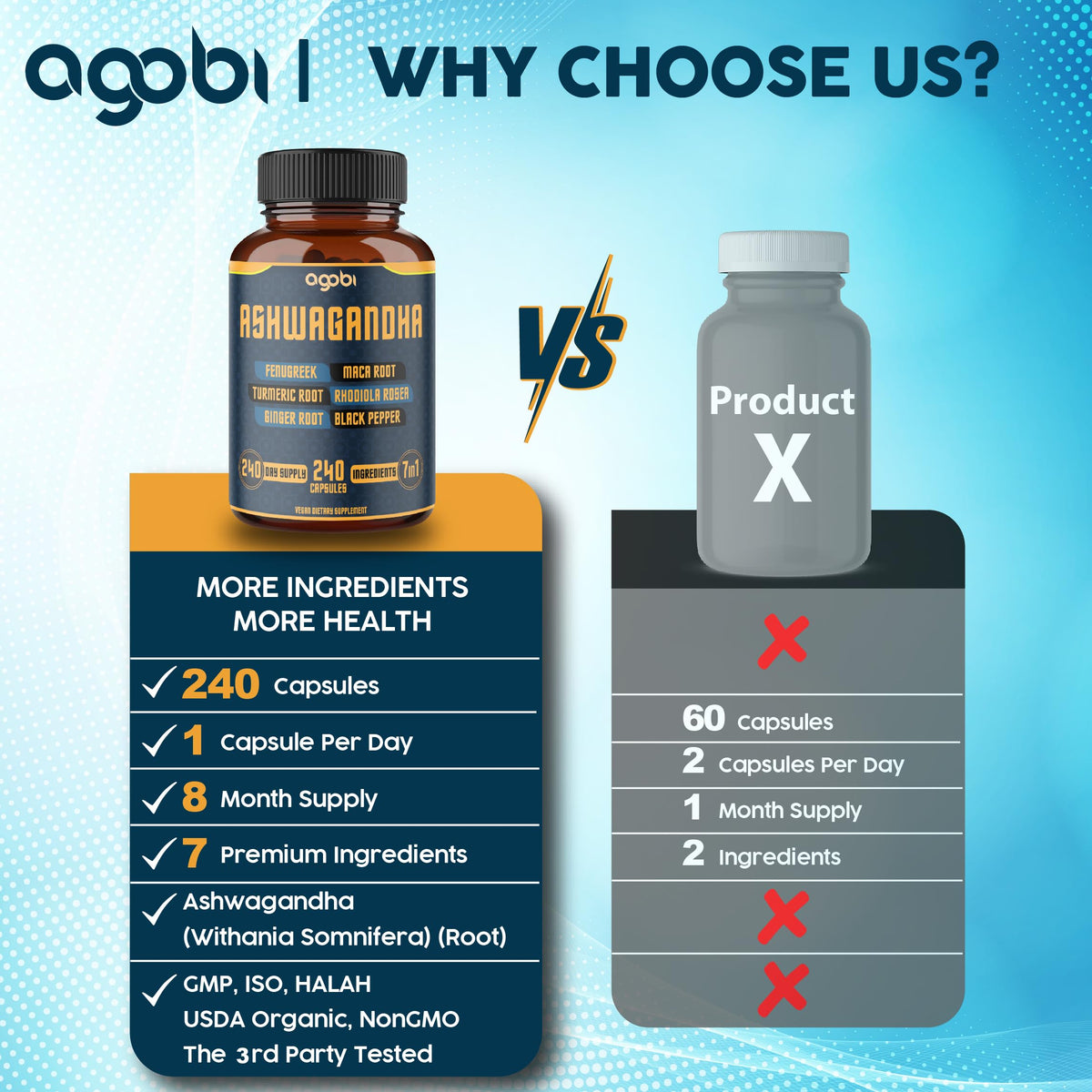 Agobi Ashwagandha 7-in-1 Herbal Supplement - 240 Capsules - image 4