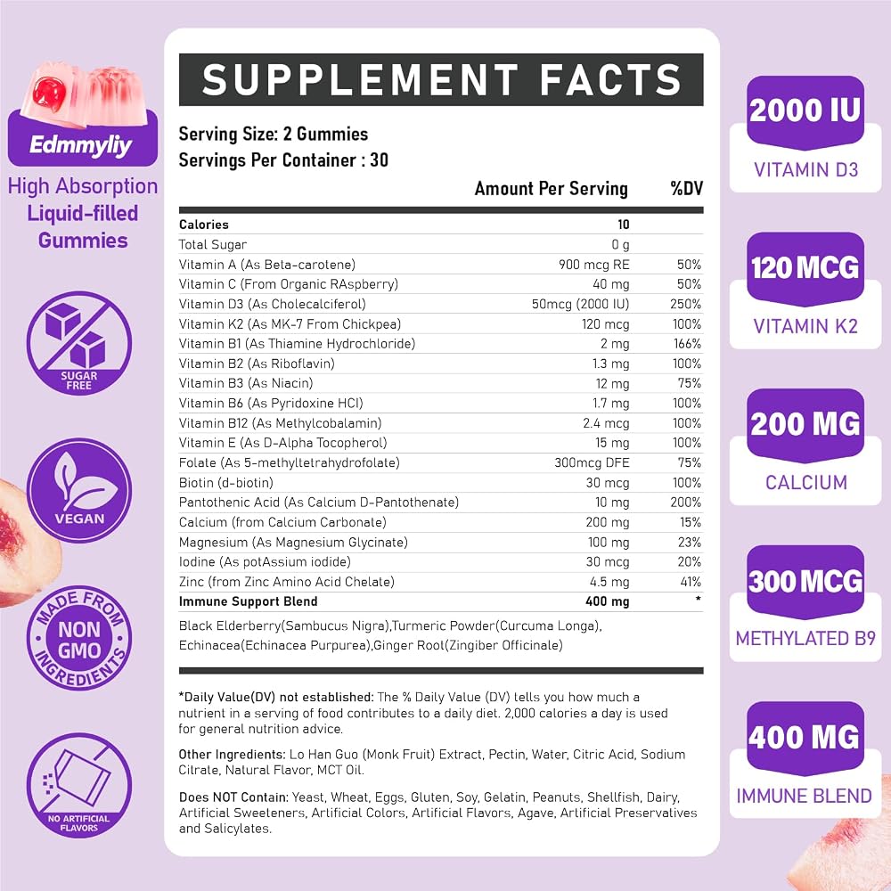 Edmmyliy Womens Multivitamin Gummy 50 and Over - Chewable Multi