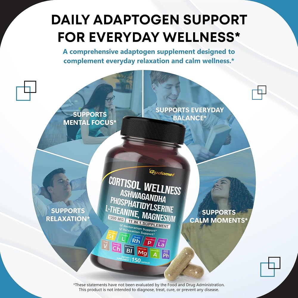GUDOMET Ashwagandha 1200 mg with Magnesium - 150 Capsules - image 3