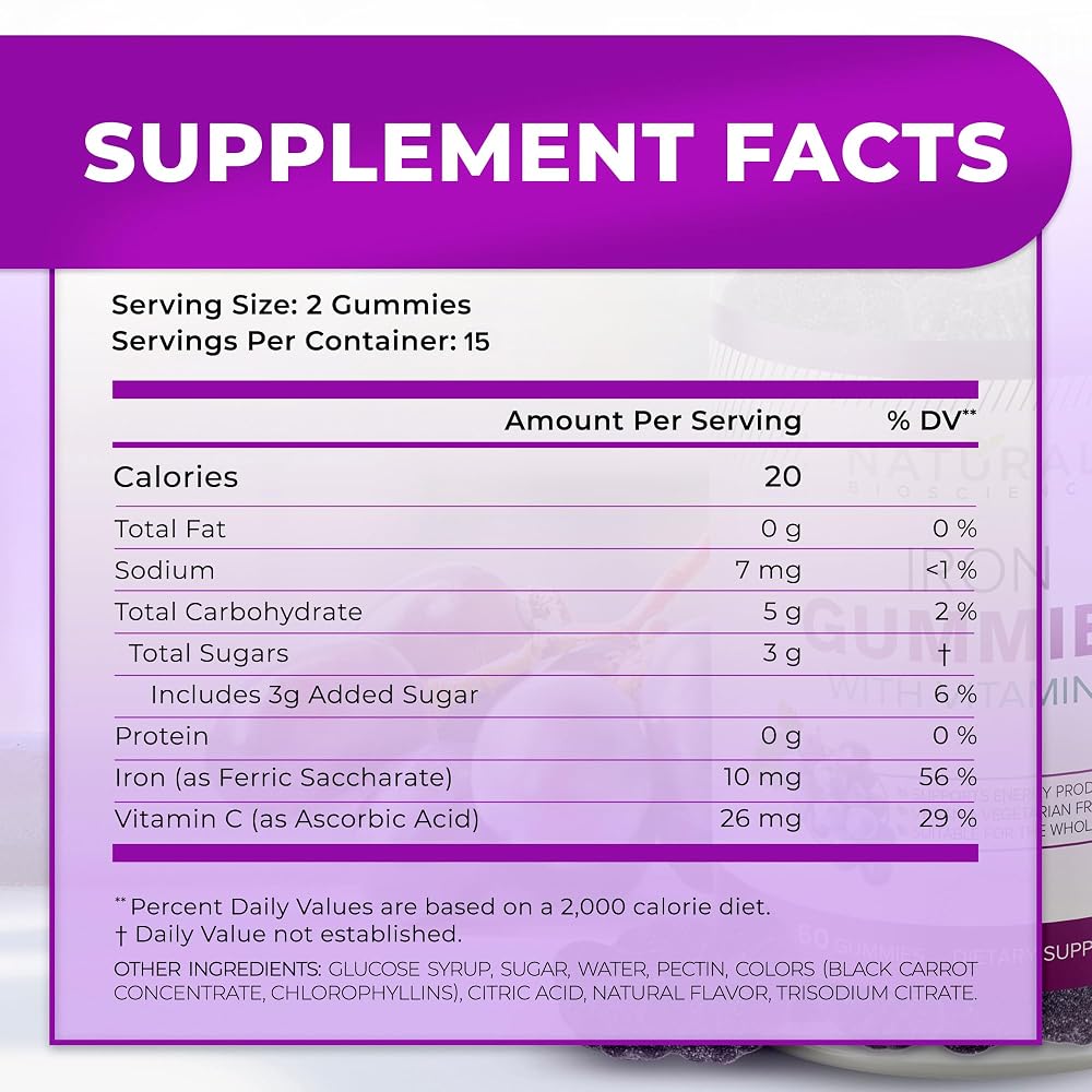 Natural BioScience Iron Gummies with Vitamin C for Adults & Kids