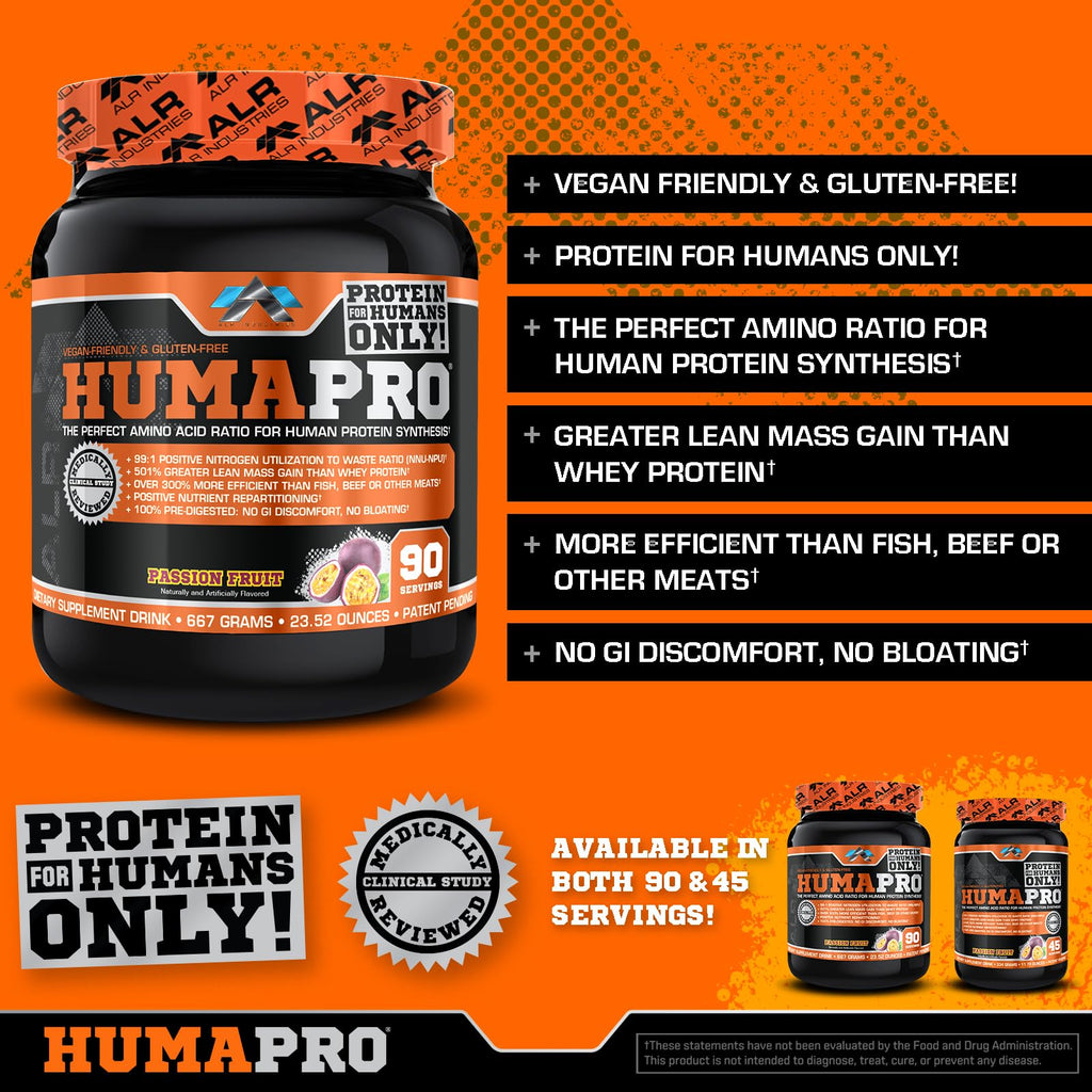 ALR Industries Humapro